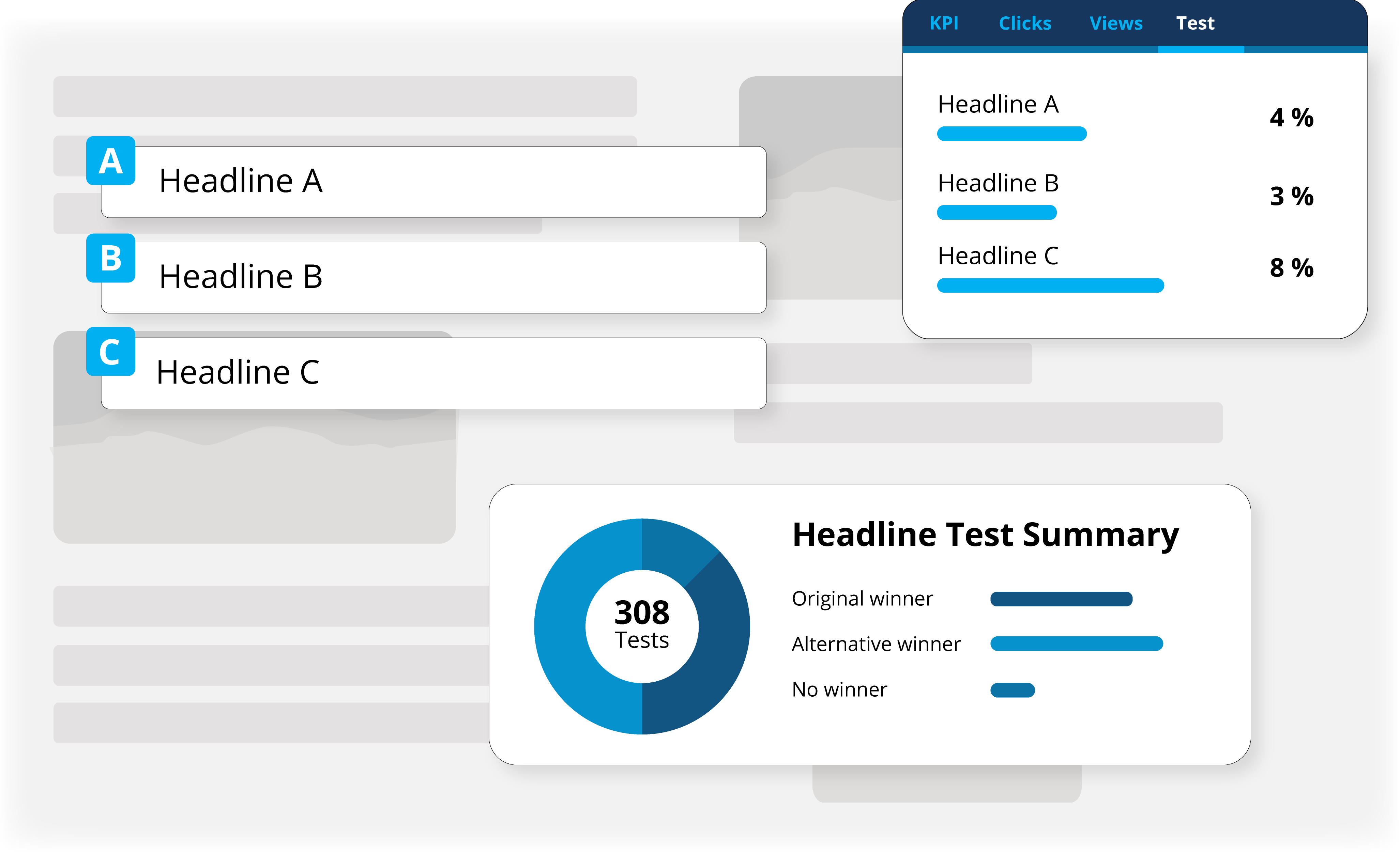 Headline Testing | Live A/B Testing for Publishers